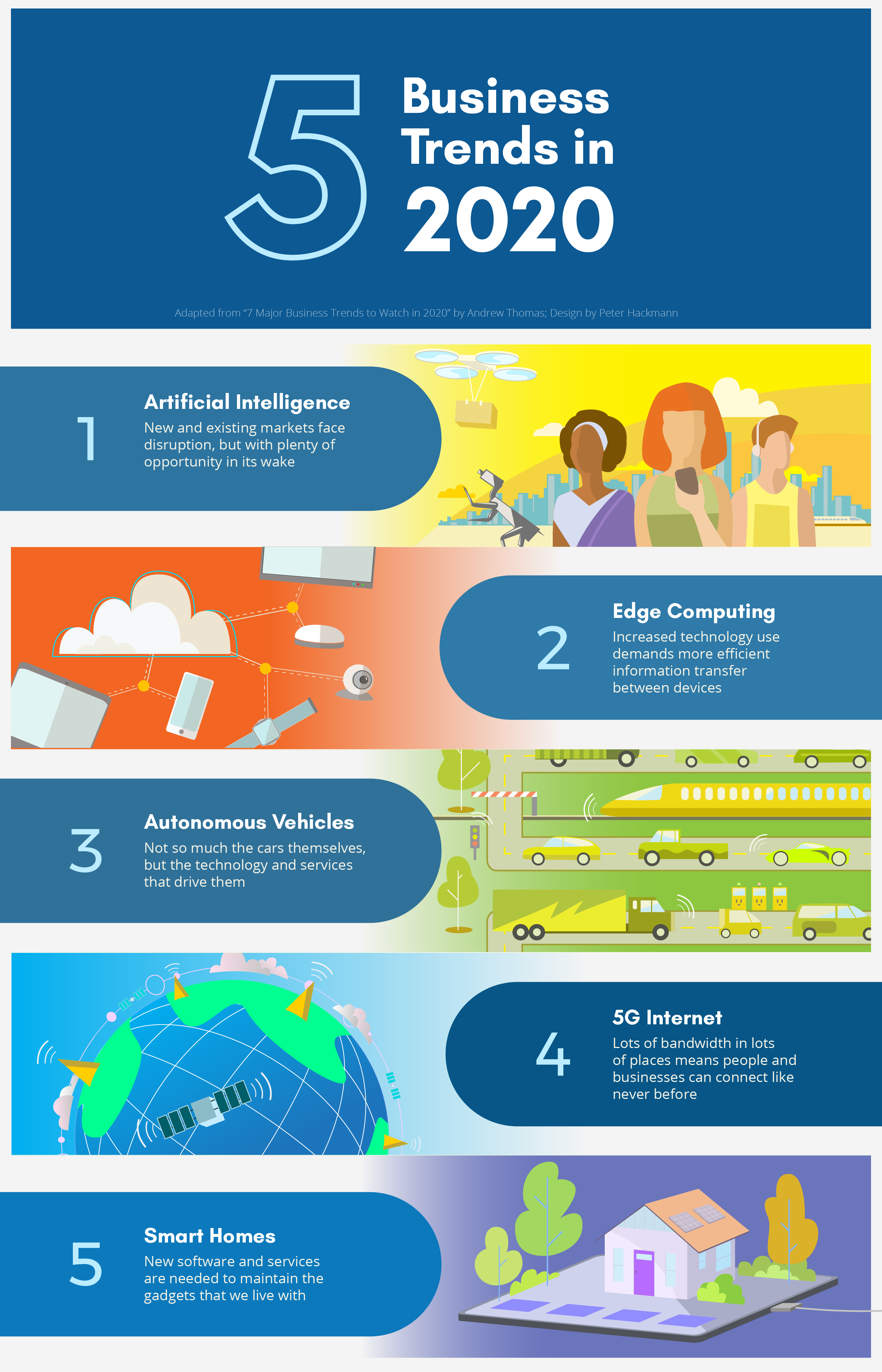 Business trends infographic design